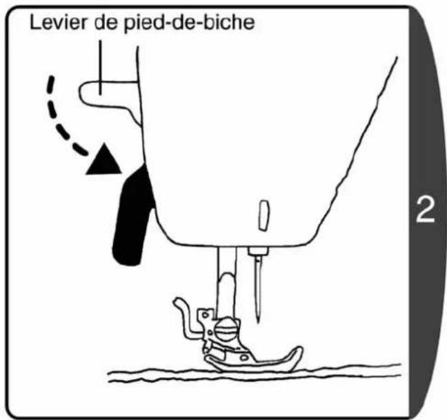 Levier de pied-de-biche 2