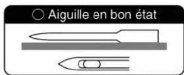 ○ Aiguille en bon état