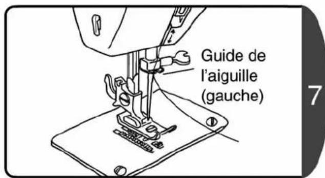 Guide de l'aiguille (gauche)