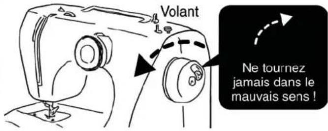 Volant Ne tournez jamais dans le mauvais sens !