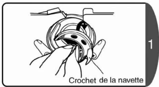 Crochet de la navette