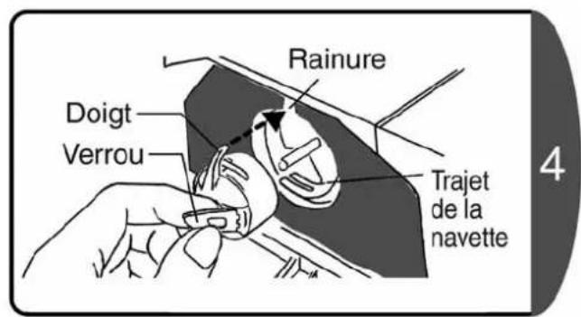 Rainure Doigt Verrou Trajet de la navette 4