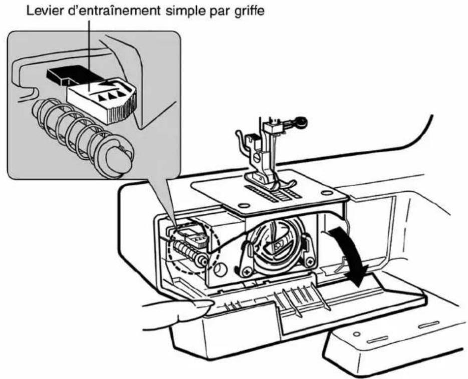 Levier d'entraînement simple par griffe