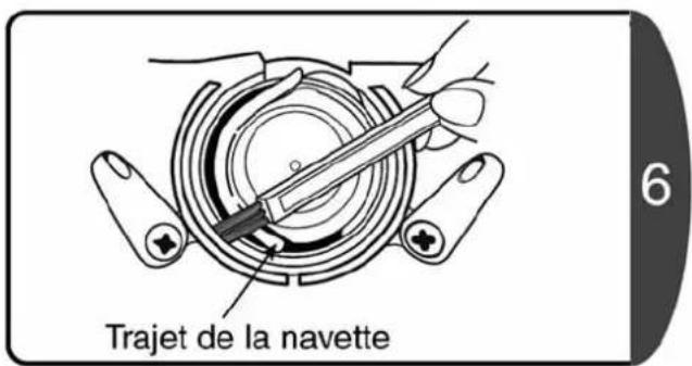 Trajet de la navette 6