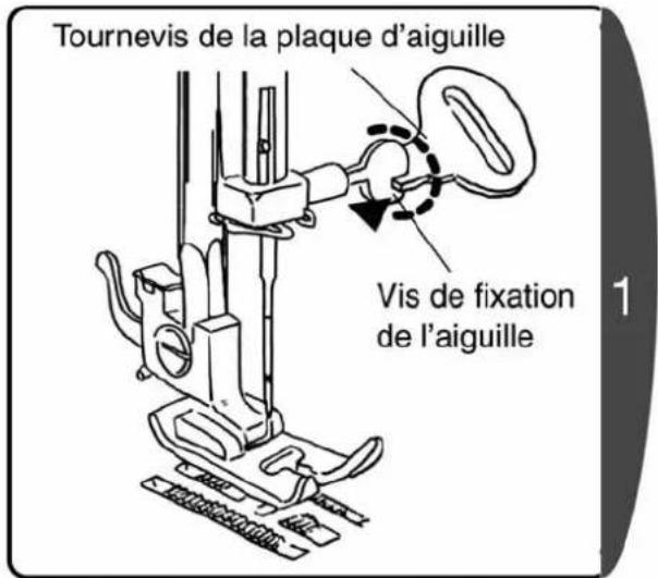Tournevis de la plaque d'aiguille Vis de fixation de l'aiguille