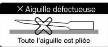 × Aiguille défectueuse Toute l'aiguille est pliée