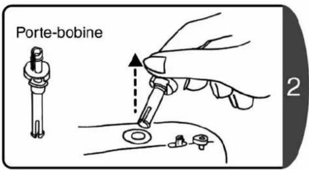 Porte-bobine 2