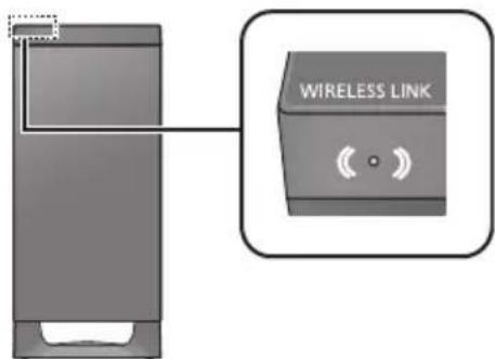 WIRELESS LINK