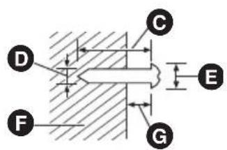 PANASONIC SC-HTB680 - Schrauben Sie eine Schraube in die Wand. - 1