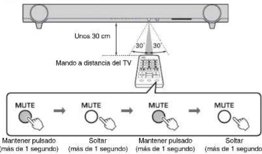 Unos 30 cm Mando a distancia del TV MUTE → MUTE → MUTE → MUTE Mantener pulsado más de 1 segundo) Soltar (más de 1 segundo) Mantener pulsado (más de 1 segundo) Soltar (más de 1 segundo)