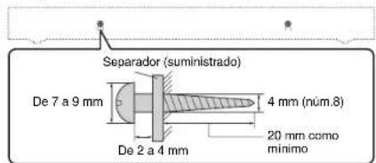 Separador (suministrado) De 7 a 9 mm 4 mm (núm.8) De 2 a 4 mm 20 mm como minimo