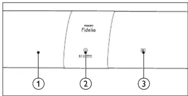 PHILIPS Fidelio B5.0000000000000000000000000000000000000000000000000000000000000000000000000000000000000000000000000000 ① ② ③