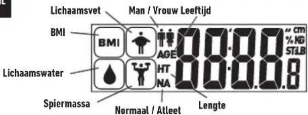 SALTER 9106 BK3R - STOWAWEIGH-STANDAARD - 3