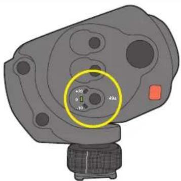 RODE Stereo VideoMic X - 电平控制 - 1