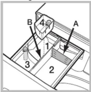 B 4 A 1 3 2