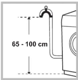 65 - 100 cm