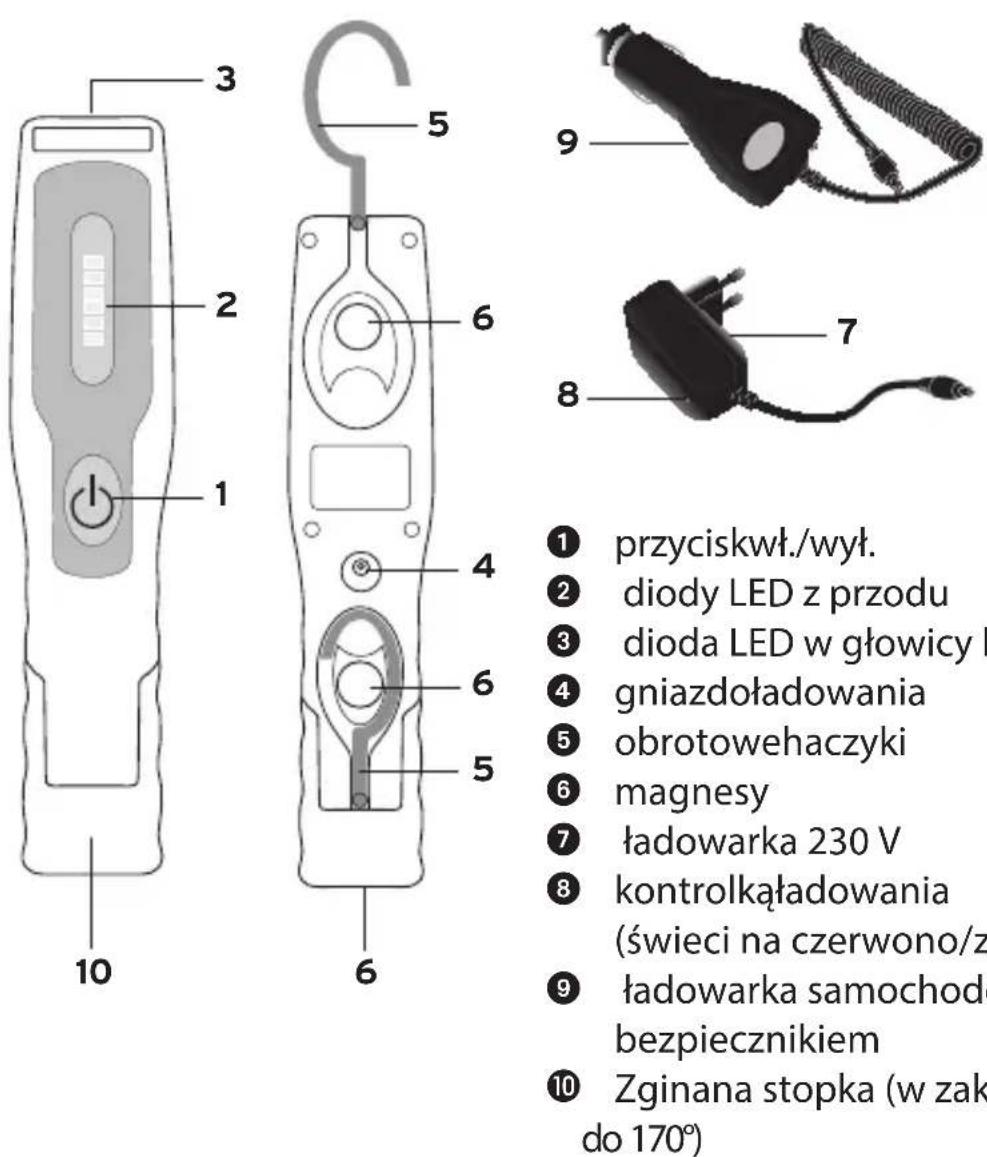 BRENNENSTUHL 1175450 - PRZEGLĄD ELEMENTÓW URZĄDZENIA: - 1