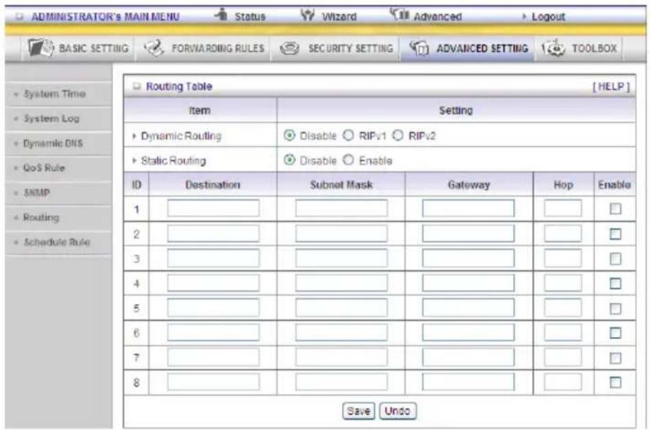 ADMINISTRATOR'S MAIN MENU Status Wizard Advanced Logout BASIC SETTING FORWARDING RULES SECURITY SETTING ADVANCED SETTING TOOLBOX Routing Table [HELP] Item Setting Dynamic Routing Disable RIPv1 RIPv2 Static Routing Disable Enable ID Destination Subnet Mask Gateway Hop Enable 1 ______ ______ ______ __…