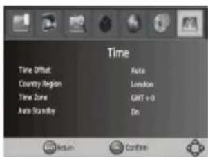 Time Time Offset Country Region Time Zone Auto Standby Rate London GMT + 0 On OK Run Continue