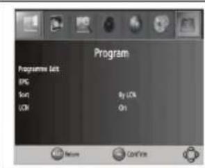 Program Programm Tools SPC Sort UCN By UCN On