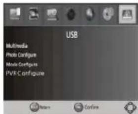 USB Multimedia Photo Configure Movie Configure PVR Configure