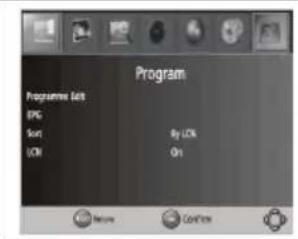 Program Program Name EPC Sort LCH By LCH On