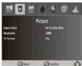 Picture Aspect Ratio Resolution TV Format 16.9 Letter Box 100% PAL Status Confirm