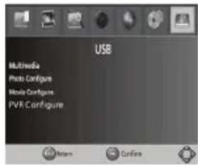 USB Multimedia Photo Configure Movie Configure PVR Configure