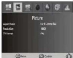Picture Aspect Ratio Resolution TV Format 16.9 Letter Box 100% PAL Doc.ac Confirm