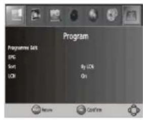 Program Programm Data EPS Sort LCK By LCK On Return Cancel