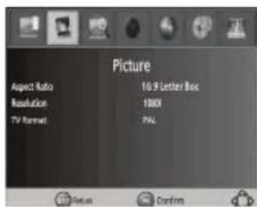 Picture Aspect Ratio Resolution TV Format 16.9 Letter Box 100X PAL Debug Confirm