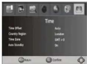 Time Time Offset Auto Country Region London Time Zone EMT +0 Auto Standby On On Active Confine