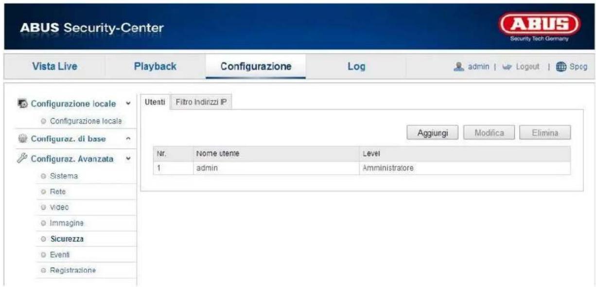 ABUS Security-Center Vista Live Playback Configurazione\Log-admin | Logout | Spcg Configurazione locale Configurazione locale Configuraz. di base Configuraz. Avanzata Sistema Rete Video Immagine Sicurezza Eventi Registrazione Utenti Filtro Indirizzi IP Aggiungi Modifica Elimina Nr. Nome uteme Level 1 admin Amministratore