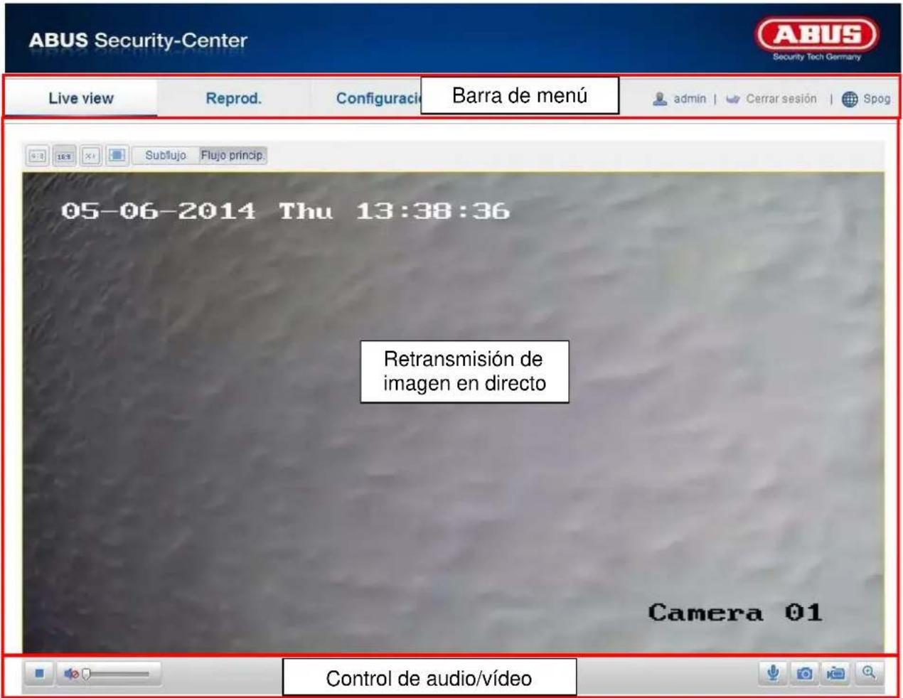 ABUS Security-Center Live view Reprod. Configuraci Barra de menú admin Cerrar sesión Spog 05-06-2014 Thu 13:38:36 Retransmisión de imagen en directo Camera 01 Control de audio/vídeo