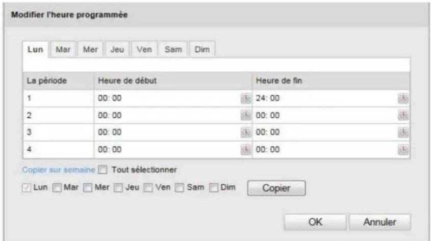 Modifier l'heure programmée Lun Mar Mer Jeu Ven Sam Dim La période Heure de début Heure de fin 1 00:00 24:00 2 00:00 00:00 3 00:00 00:00 4 00:00 00:00 Copier sur semaine Tout sélectionner Lun Mar Mer Jeu Ven Sam Dim Copier OK Annuler