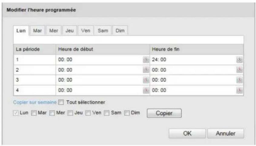 Modifier l'heure programmée Lun Mar Mer Jeu Ven Sam Dim La période Heure de début Heure de fin 1 00:00 24:00 2 00:00 00:00 3 00:00 00:00 4 00:00 00:00 Copier sur semaine Tout sélectionner Lun Mar Mer Jeu Ven Sam Dim Copier OK Annuler