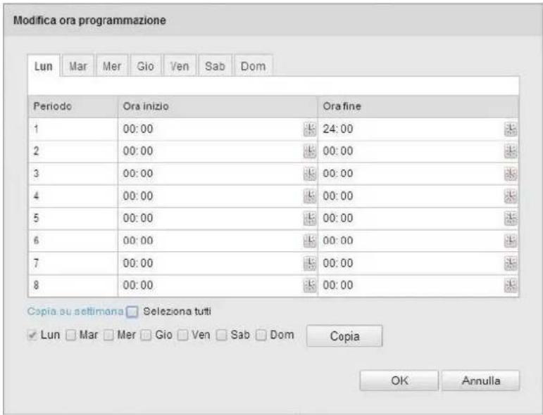 Modifica ora programmazione Lun Mar Mer Gio Ven Sab Dom Periodo Ora inizio Ora fine 1 00:00 24:00 2 00:00 00:00 3 00:00 00:00 4 00:00 00:00 5 00:00 00:00 6 00:00 00:00 7 00:00 00:00 8 00:00 00:00 Copia su settimana □ Seleziona tutti ✓ Lun □ Mar □ Mer □ Gio □ Ven □ Sab □ Dom Copia OK Annulla