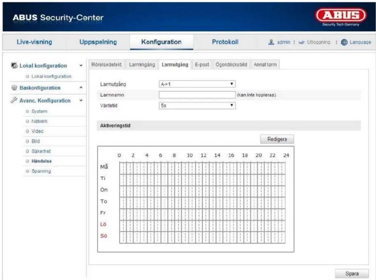 ABUS Security-Center Live-visning Uppspelning Konfiguration Protokoll admin | Uflogning | Language Rörelsedetekt Larmingång Larmutgång E-post Ögonblicksbild Annat Iarm Larmutgång A->1 Lamnamn (kan inte kopieras) Värtetid 5s Aktiveringstid Redigera Må Ti On To Fr Lö Sö 0 2 4 6 8 10 12 14 16 18 20 22 24 Spara