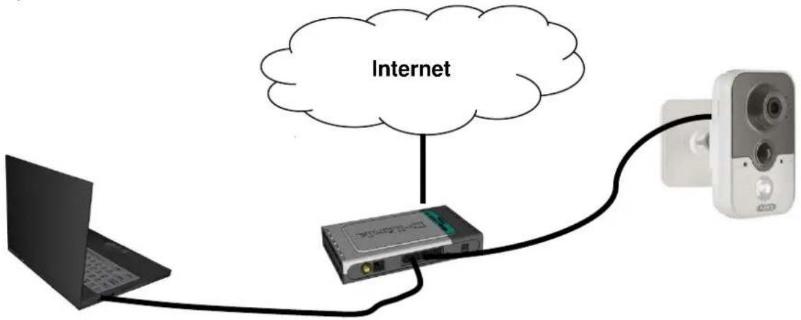 ABUS TVIP11560 - Conexión de la cámara de red a un enrutador/conmutador - 1