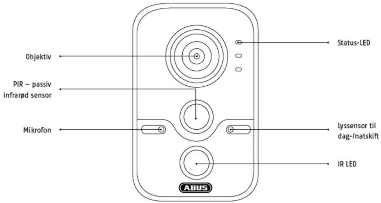 Status-LED Objektiv PIR - passiv infrarød sensor Mikrofon Lyssensor til dag-/natskift IR LED ABUS