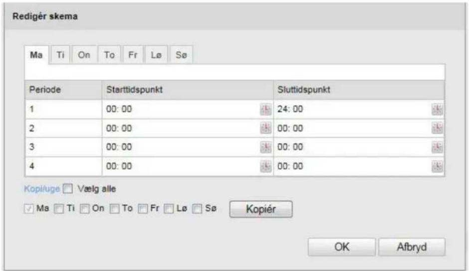 Redigér skema Ma Ti On To Fr Lø Sø Periode Starttidspunkt Sluttidspunkt 1 00:00 24:00 2 00:00 00:00 3 00:00 00:00 4 00:00 00:00 Kopi/uge □ Vælg alle ✓ Ma □ Ti □ On □ To □ Fr □ Lø □ Sø Kopiér OK Afbryd