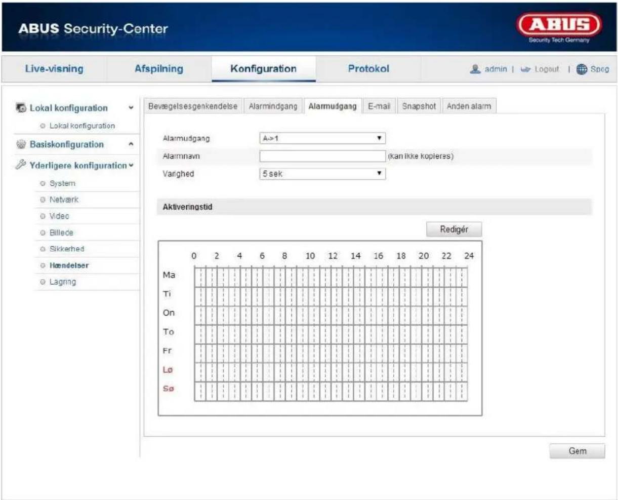 ABUS Security-Center Live-visning Afspilning Konfiguration Protokol admin | Logout | Spog Lokal konfiguration Lokal konfiguration Basiskonfiguration Ydarligere konfiguration System Netvark Video Billede Sikkerhed Hændelser Lagring Bevegelsesgenkendelse Alarmindgang Alarmudgang E-mail Snapshot Anden alarm Alarmudgang A>1 Alarmnavn (kan ikke kopieres) Varighed 5 sek Aktiveringstid Redigér 0 2 4 6 8 10 12 14 16 18 20 22 24 Ma Ti On To Fr Lo So Gem