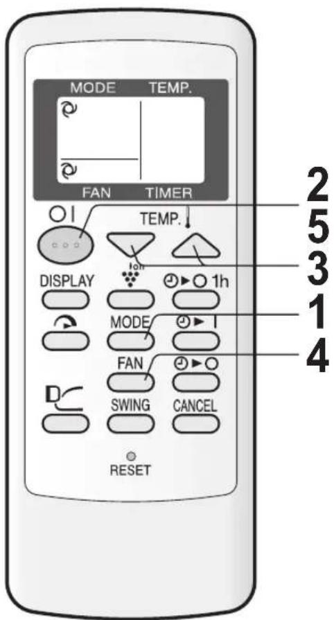 MODE TEMP. FAN TIMER TEMP. DISPLAY 10h 1h MODE FAN SWING CANCEL RESET 2 5 3 1 4