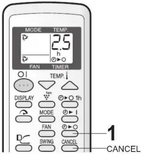 MODE TEMP. 2.5 h FAN TIMER TEMP. DISPLAY tan MODE 1h FAN SWING CANCEL 1 CANCEL