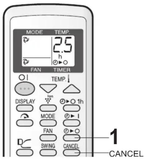 MODE TEMP. 2.5 h FAN TIMER I TEMP. DISPLAY lon MODE 1h FAN SWING CANCEL 1 CANCEL