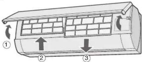 Diagram of a car air duct system with numbered components and directional arrows indicating airflow or movement.