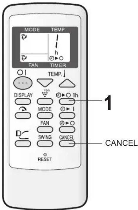 MODE TEMP. FAN TIMER I TEMP. DISPLAY Ion 1h MODE FAN SWING CANCEL RESET 1 CANCEL