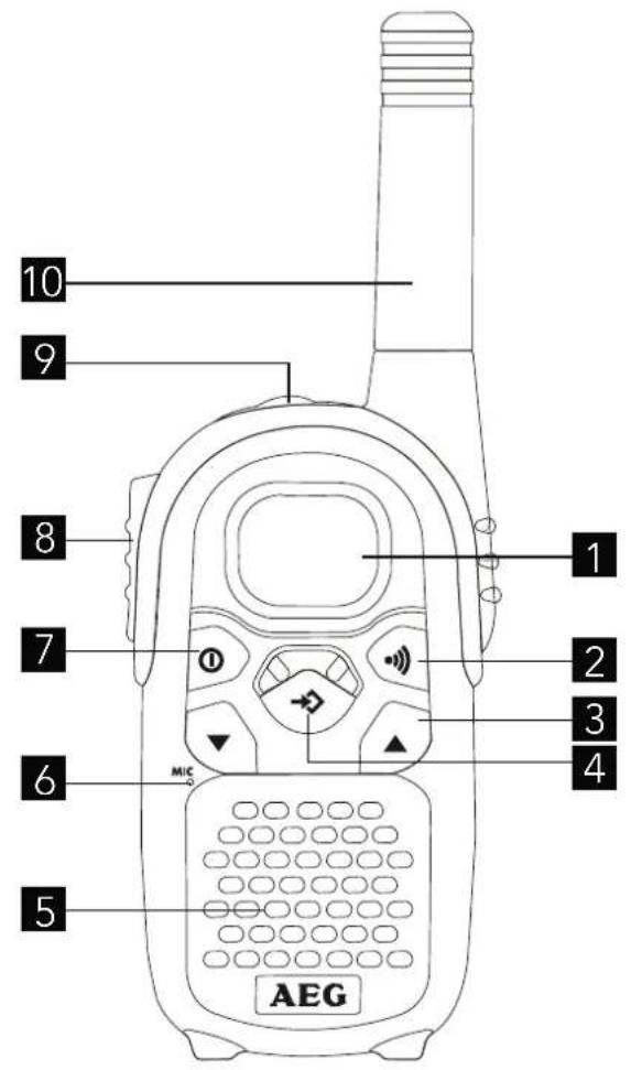10 9 8 7 6 5 MIC AEG 1 2 3 4