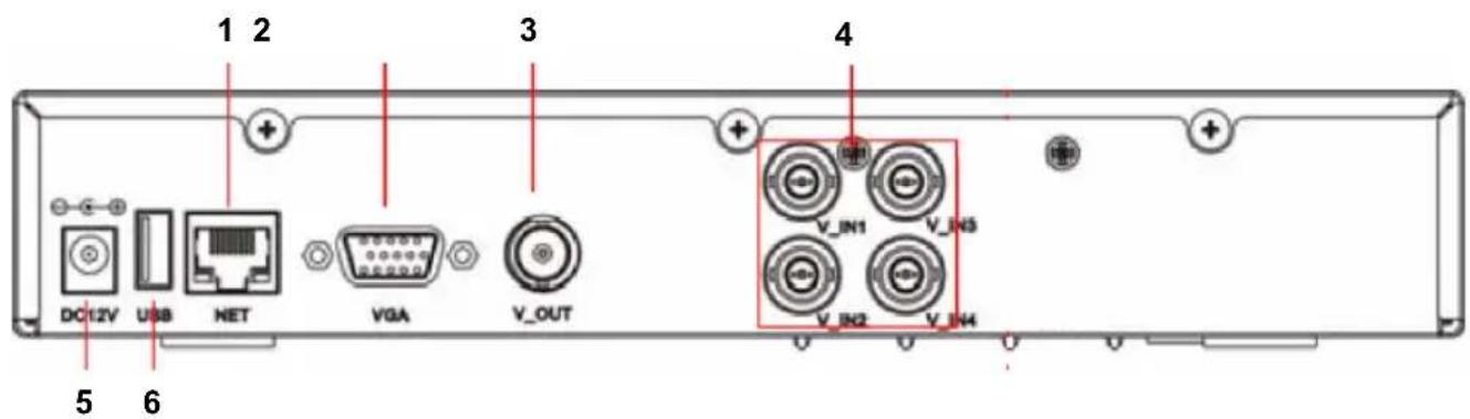 1 2 DC12V USB NET VGA V_OUT 5 6 3 4 V_IN1 V_IN3 V_IN2 V_IN4