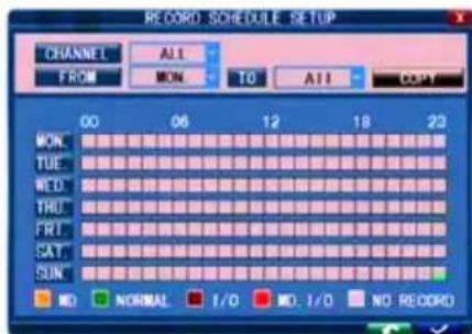 RECORD SCHEDULE SETUP CHANNEL ALL FROM MON TO ALL COPY 00 06 12 18 23 MON. TUE. WED. TRU. FRT. SAT. SUN. MD NORMAL I/O MD.I/O NO RECORD